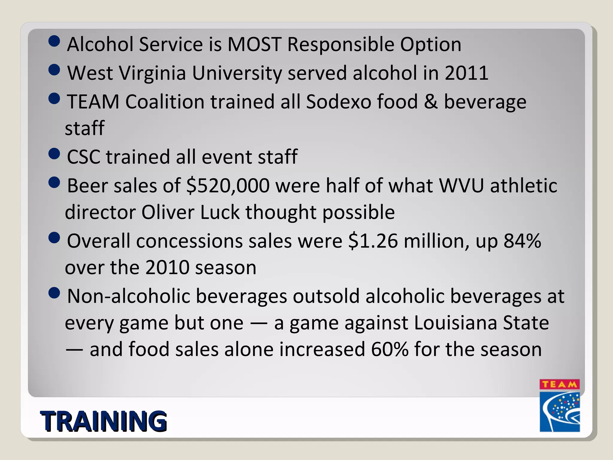 Alcohol Service is MOST Responsible Option 
West Virginia University served alcohol in 2011 
TEAM Coalition trained all Sodexo food & beverage 
staff 
CSC trained all event staff 
Beer sales of $520,000 were half of what WVU athletic 
director Oliver Luck thought possible 
Overall concessions sales were $1.26 million, up 84% 
over the 2010 season 
Non-alcoholic beverages outsold alcoholic beverages at 
every game but one — a game against Louisiana State 
— and food sales alone increased 60% for the season 
TTRRAAIINNIINNGG 
 