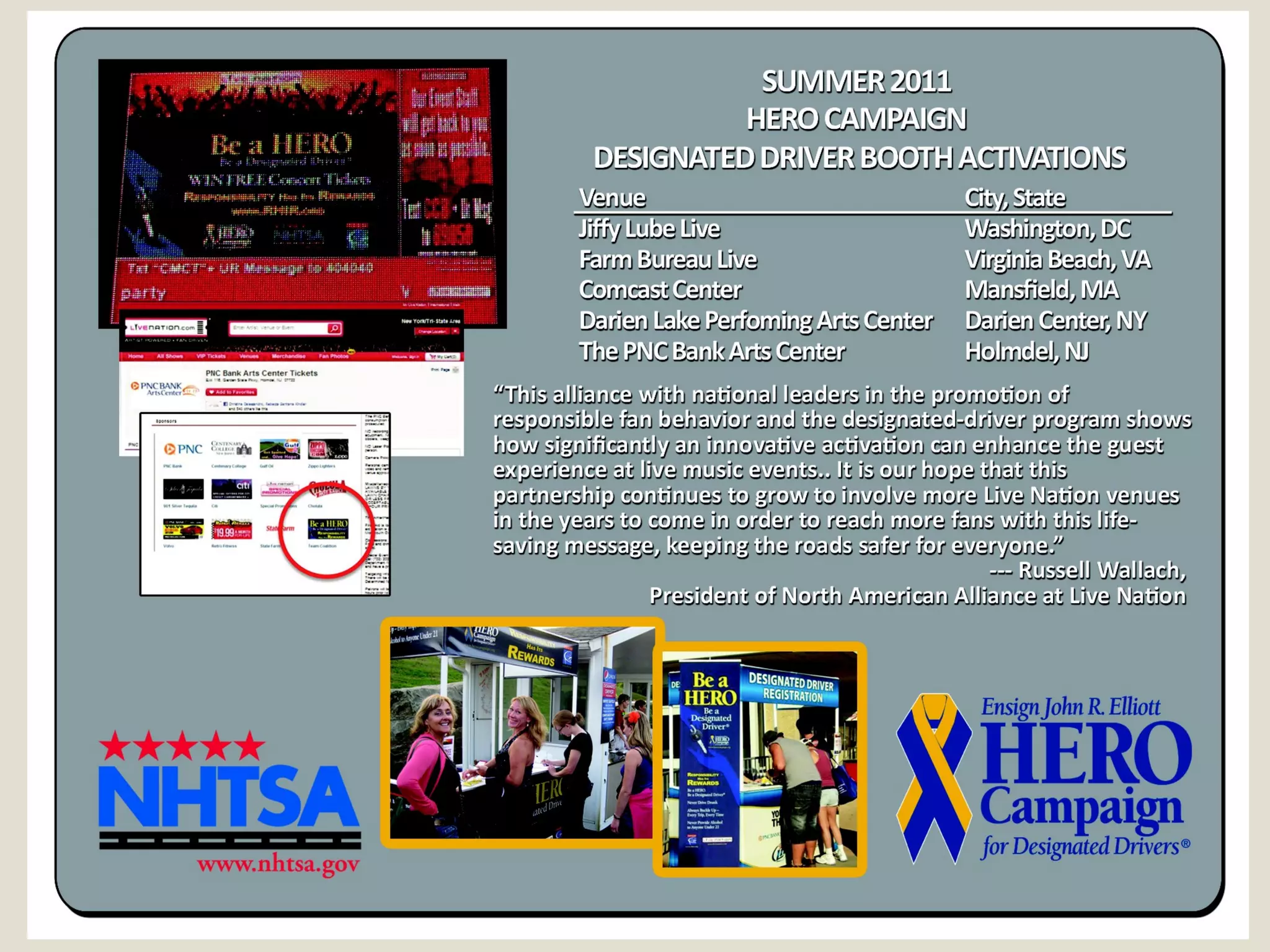 DDEESSIIGGNNAATTEEDD DDRRIIVVEERR PPRROOGGRRAAMM 
 