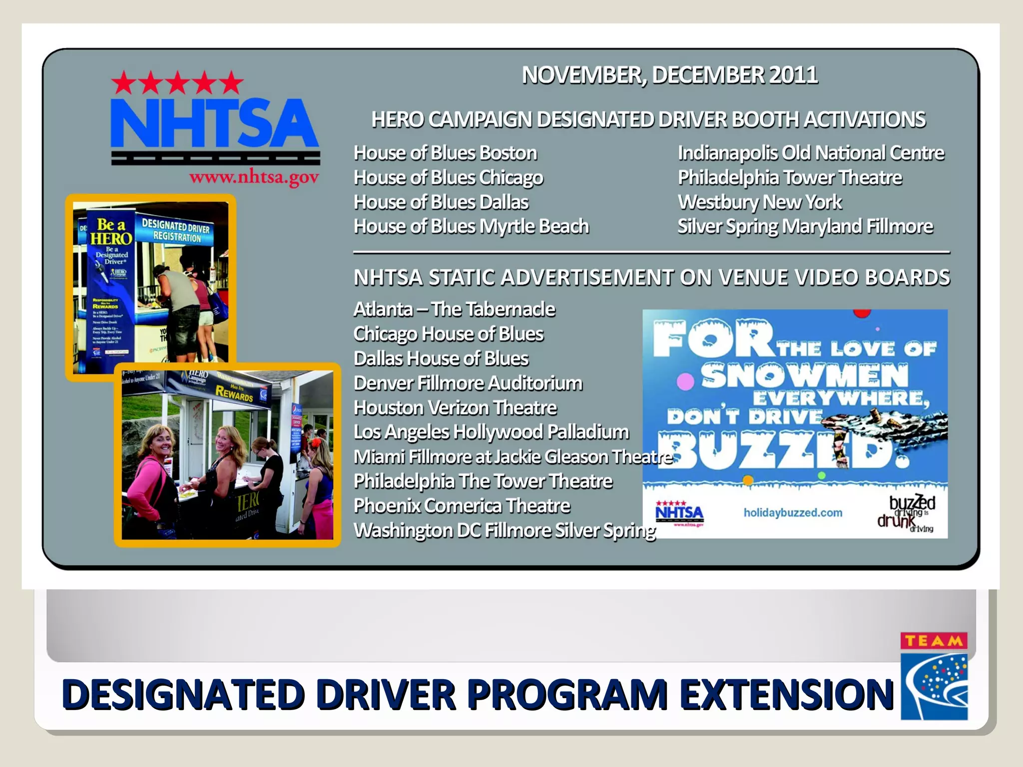 DDEESSIIGGNNAATTEEDD DDRRIIVVEERR PPRROOGGRRAAMM EEXXTTEENNSSIIOONN 
 