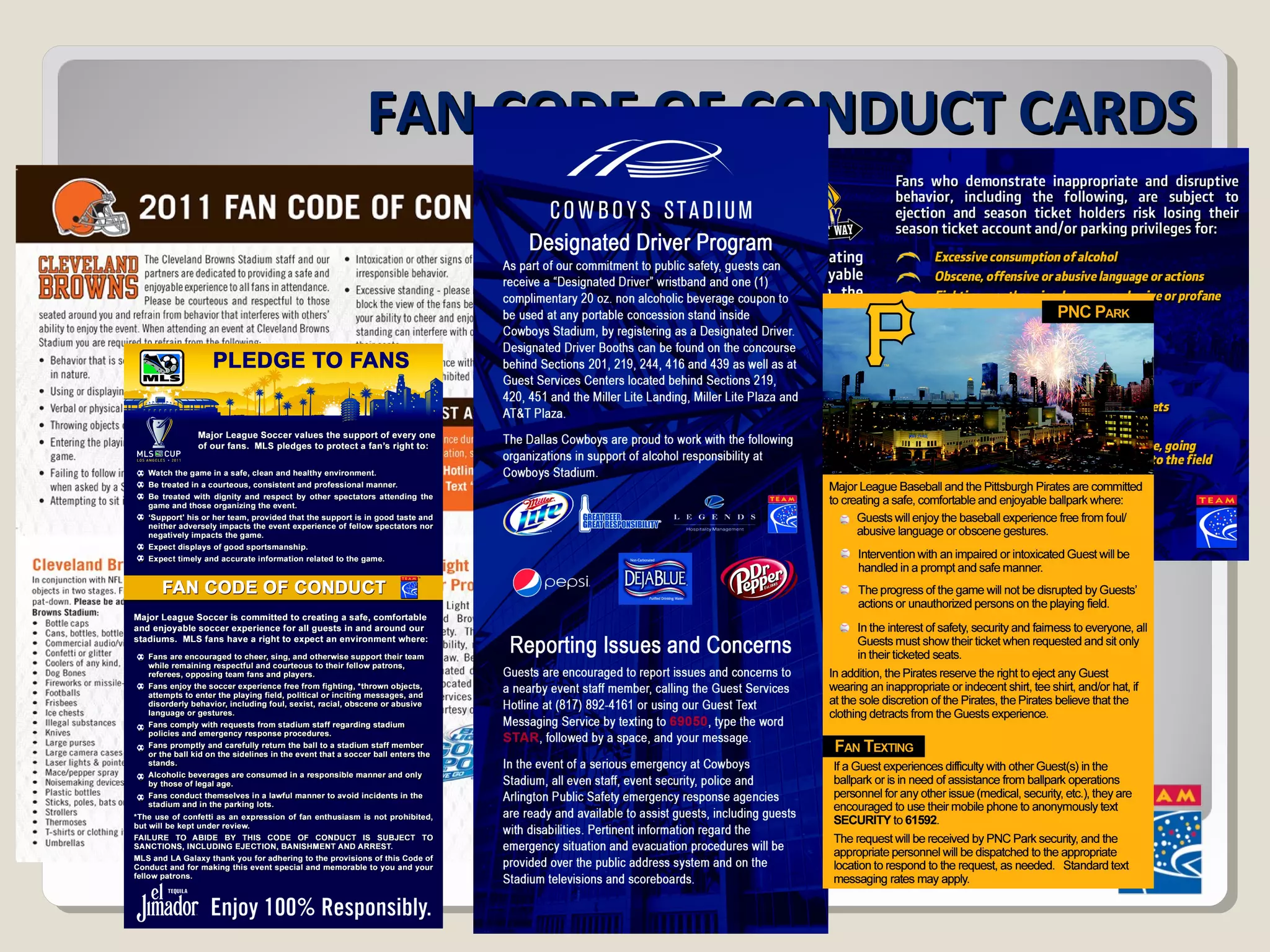 FFAANN CCOODDEE OOFF CCOONNDDUUCCTT CCAARRDDSS 
 