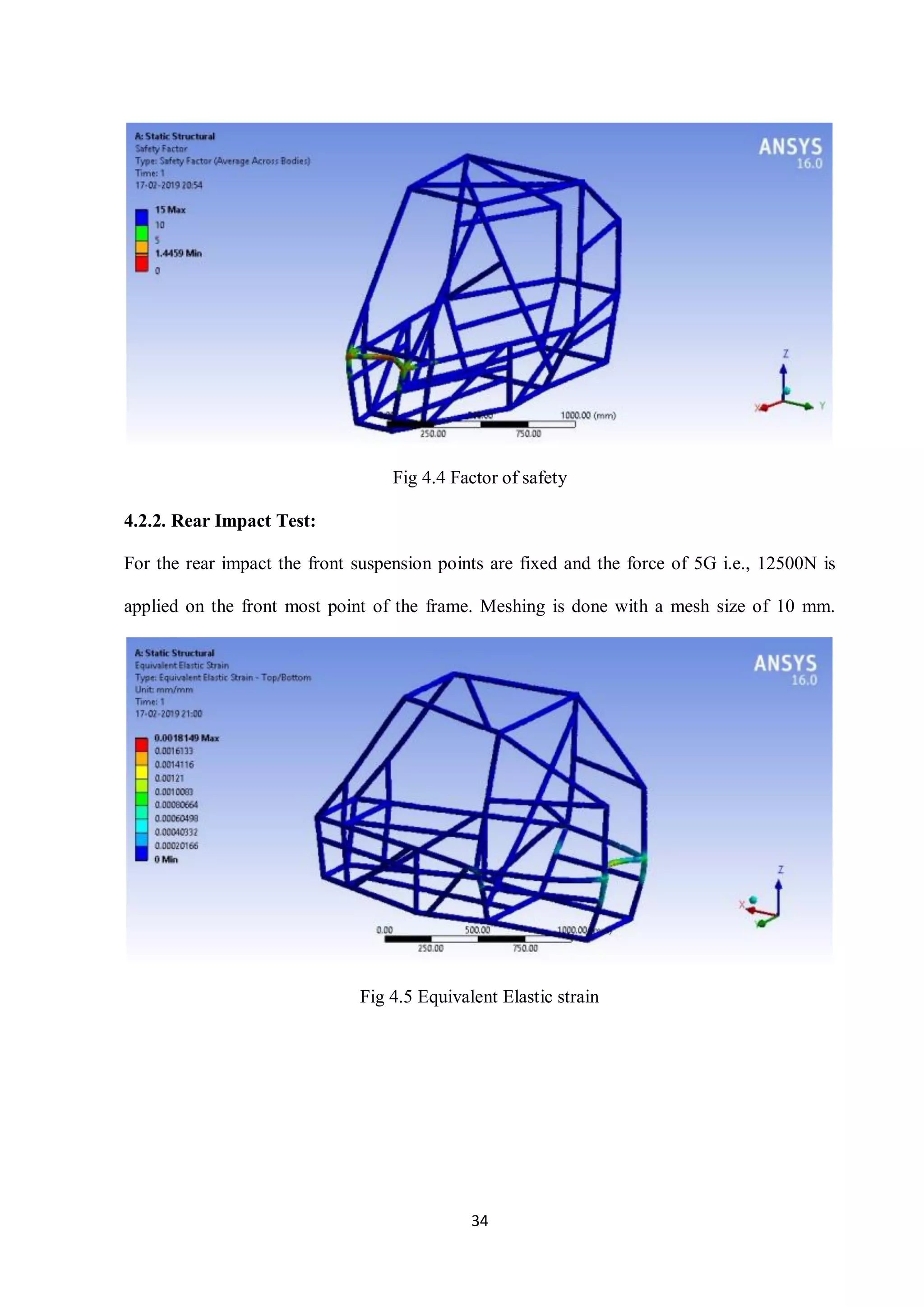 34
Fig 4.4 Factor of safety
4.2.2. Rear Impact Test:
For the rear impact the front suspension points are fixed and the force of 5G i.e., 12500N is
applied on the front most point of the frame. Meshing is done with a mesh size of 10 mm.
Fig 4.5 Equivalent Elastic strain
 