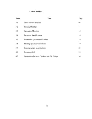 design and analysis of an All Terrain Vehicle | PDF