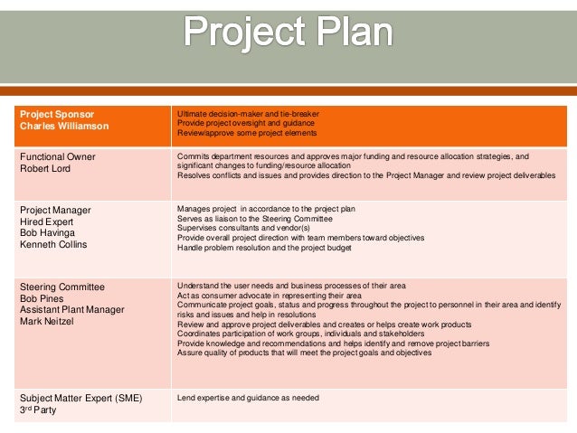 project schedule presentation