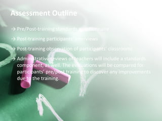 Assessment Outline Pre/Post-training standards questionnaire Post-training participants’ interviews Post-training observation of participants’ classrooms Administrative reviews of teachers will include a standards component, as well. The evaluations will be compared for participants’ pre/post training to discover any improvements due to the training. 