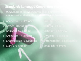 Standards Language Conversion Worksheet The purpose of this worksheet is to be a primer to help you rewrite your classroom standards in a more student-friendly language.  