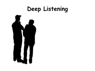 Deep Listening
 