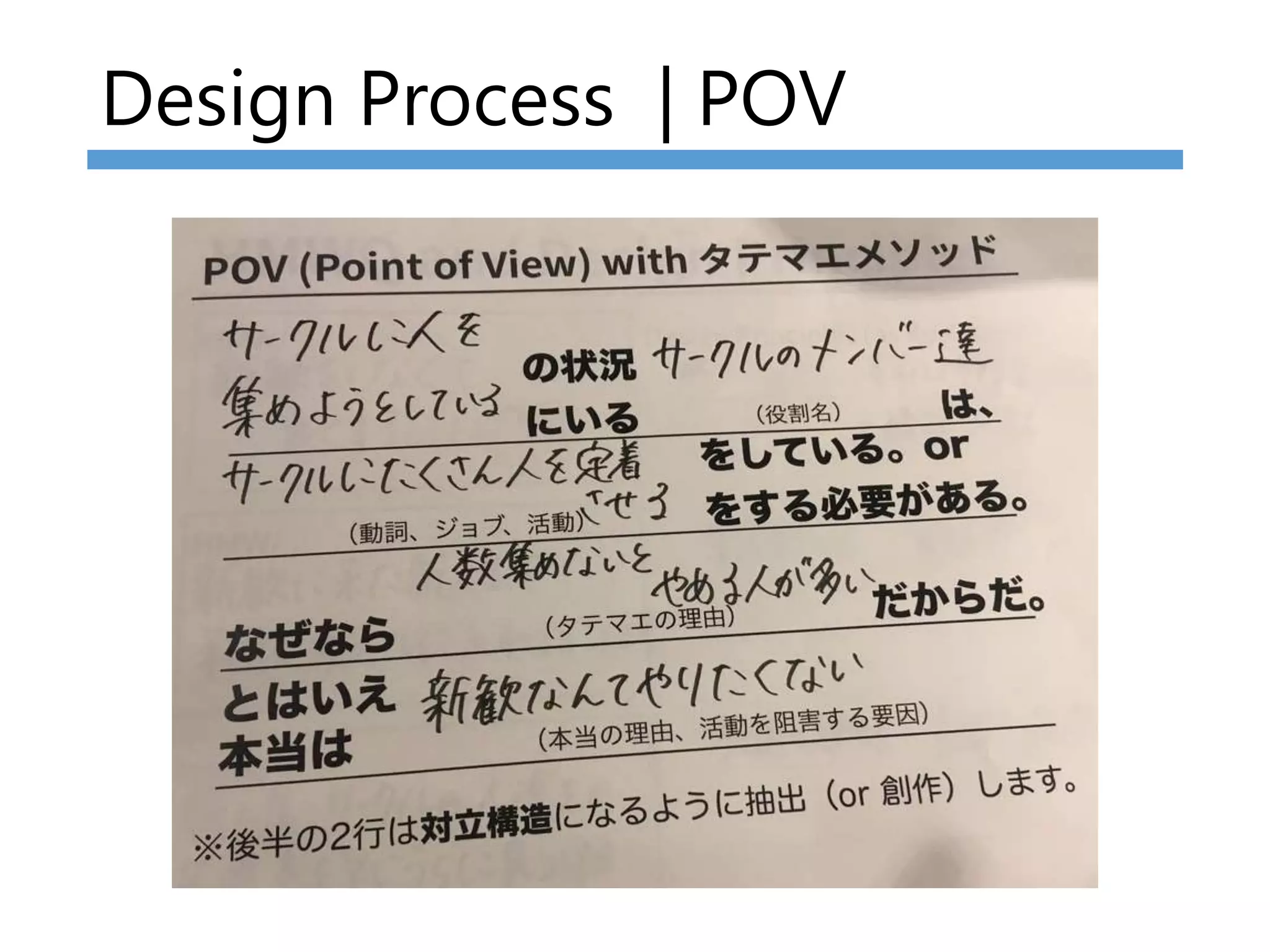 Design Process | POV
 