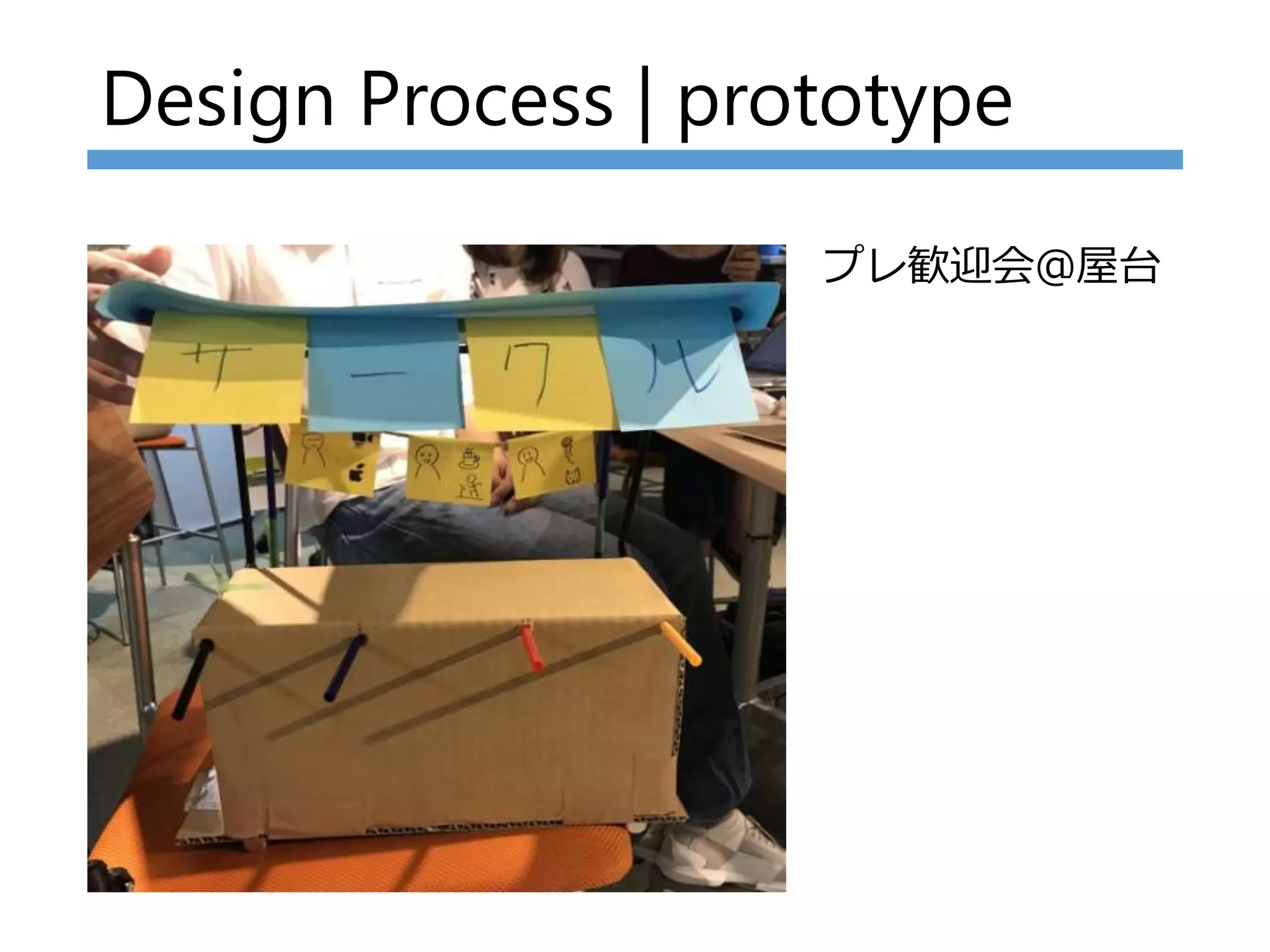 Design Process | prototype
プレ歓迎会＠屋台
 