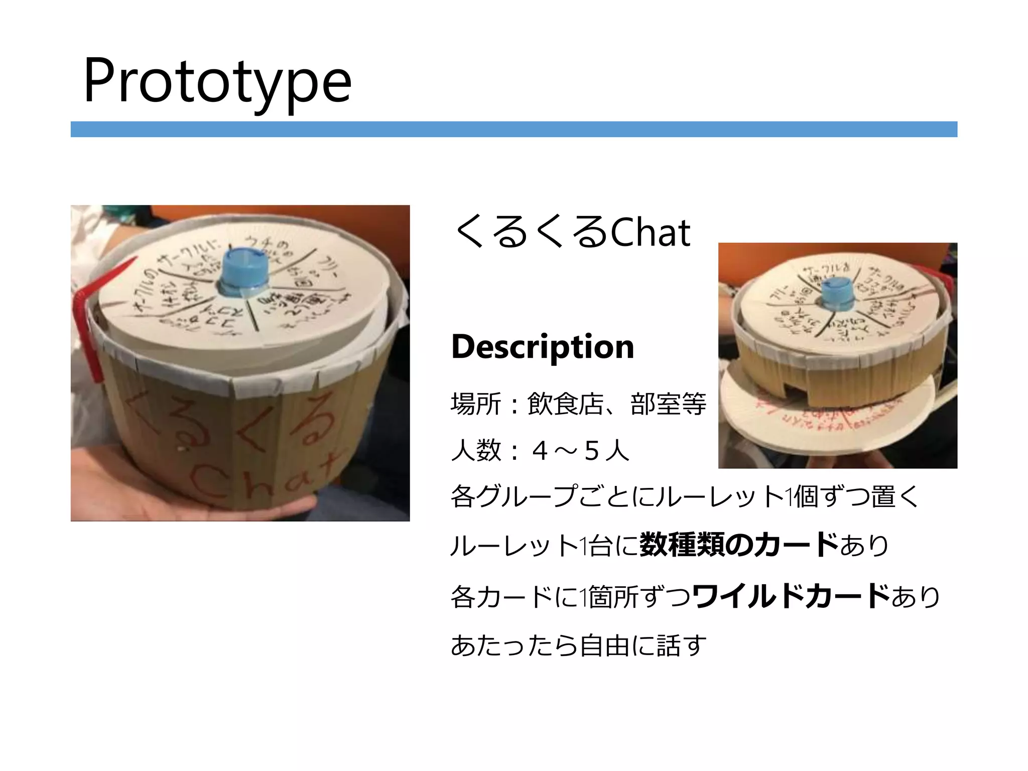 Prototype
Description
場所：飲食店、部室等
人数：４～５人
各グループごとにルーレット1個ずつ置く
ルーレット1台に数種類のカードあり
各カードに1箇所ずつワイルドカードあり
あたったら自由に話す
くるくるChat
 