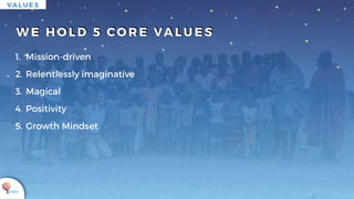 K U K U A
VA L U E S
W E H O L D 5 CO R E VA L U E S
1. Mission-driven
2. Relentlessly imaginative
3. Magical
4. Positivity
5. Growth Mindset
 