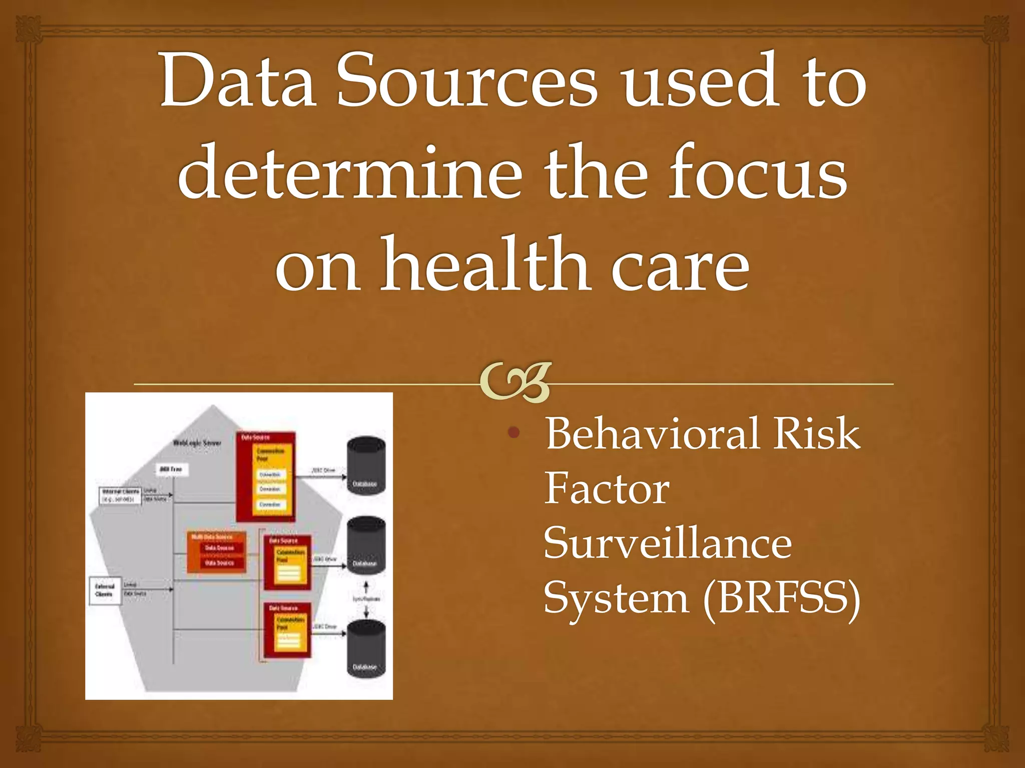 Team+c+week+3+power point tracy+karen+reggie -phyllis | PPT
