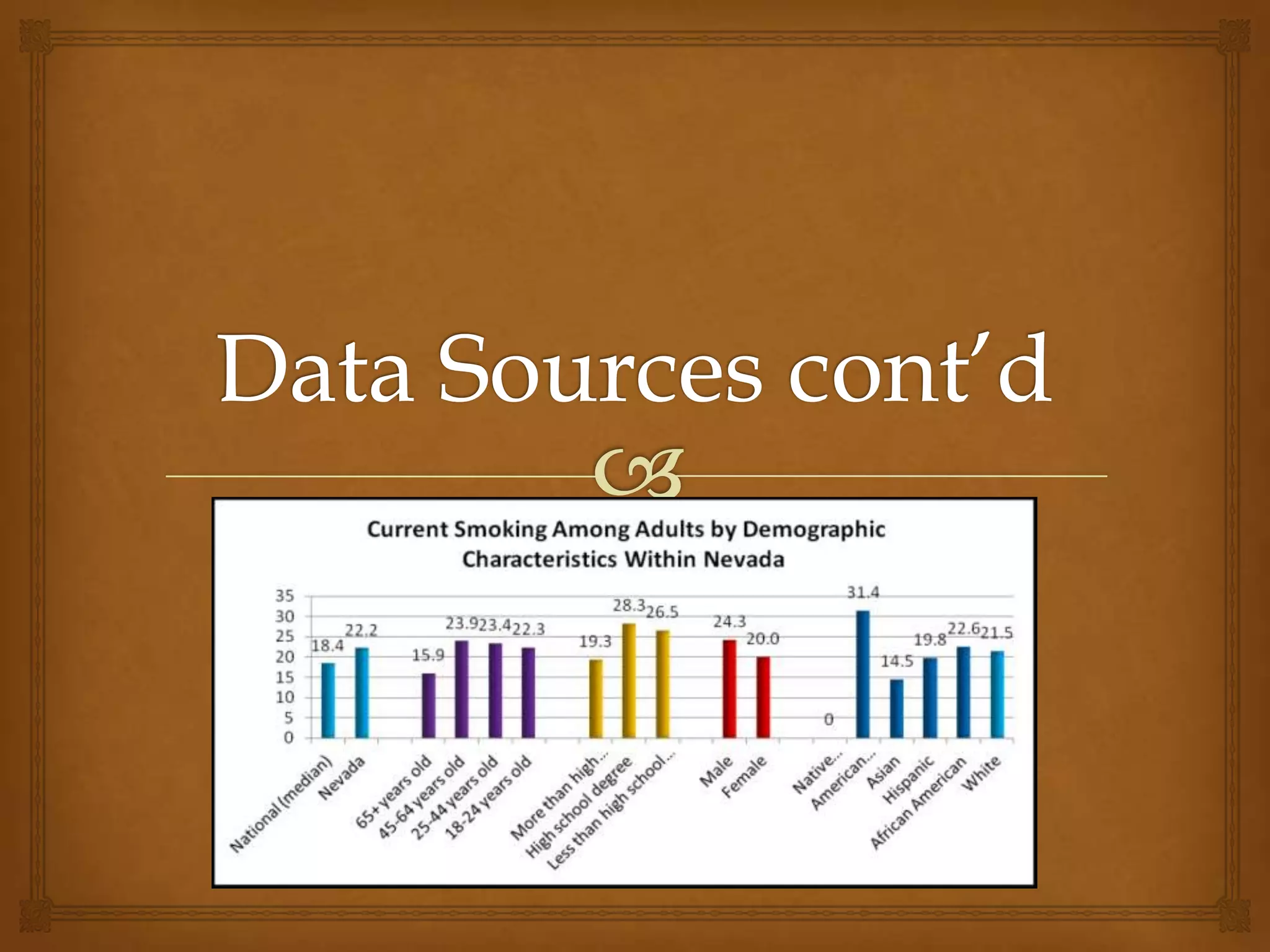 Team+c+week+3+power point tracy+karen+reggie -phyllis | PPT