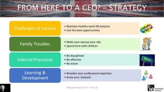 FROM HERE TO A CEO? – STRATEGY
Management Control – Team D
• Maintain healthy work-life balance
• Use the best opportunitiesChallenges of Success
• Make your spouse your ally
• Spend time with childrenFamily Troubles
• Be disciplined
• Be effective
• Be active
Internal Processes
• Broaden your professional expertise
• Grow your network
Learning &
Development
 