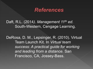 Daft, R.L. (2014). Management 11th ed.
South-Western, Cengage Learning.
DeRosa, D. M., Lepsinger, R. (2010). Virtual
Team Launch Kit. In Virtual team
success: A practical guide for working
and leading from a distance. San
Francisco, CA, Jossey-Bass.
 