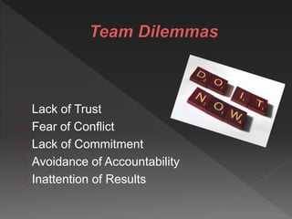 Lack of Trust
Fear of Conflict
Lack of Commitment
Avoidance of Accountability
Inattention of Results
 