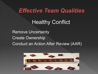Healthy Conflict
Remove Uncertainty
Create Ownership
Conduct an Action After Review (AAR)
 