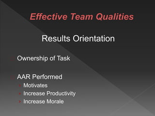 Results Orientation
Ownership of Task
AAR Performed
› Motivates
› Increase Productivity
› Increase Morale
 