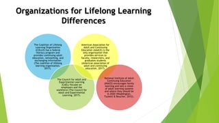Organizations for Lifelong Learning
Differences
The Coalition of Lifelong
Learning Organization
(COLLO) has a federal
literacy program and
provides continuing adult
education, networking, and
exchanging information
(The coalition of lifelong
learning organization,
2017).
The Council for Adult and
Experimental Learning
(CAEL) focuses on
employers and the
workforce (The Council for
Adult and Experimental
Learning, 2017).
American Association for
Adult and Continuing
Education (AAACE) is the
only organization that
provides services to
faculty, researchers, and
graduates students
(American association of
adult and continuing
education, 2017).
National Institute of Adult
Continuing Education
(NIACE) encourages family
learning and sets a vision
of adult learning systems
and where they should be
in 2020 (Waddington,
Tuckett & Boucher, 2012).
 