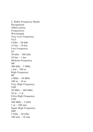 2. Radio Frequency Bands
Designation
Abbreviation
Frequencies
Wavelength
Very Low Frequency
VLF
9 kHz – 30 kHz
33 km – 10 km
Low Frequency
LF
30 kHz – 300 kHz
10 km – 1 km
Medium Frequency
MF
300 kHz – 3 MHz
1 km – 100 m
High Frequency
HF
3 MHz – 30 MHz
100 m – 10 m
Very High Frequency
VHF
30 MHz – 300 MHz
10 m – 1 m
Ultra High Frequency
UHF
300 MHz – 3 GHz
1 m – 100 mm
Super High Frequency
SHF
3 GHz – 30 GHz
100 mm – 10 mm
 