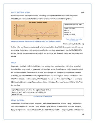 13
HOLTS SEASONAL MODEL Hol
t-Winters seasonal uses an exponential smoothing with trend and additive seasonal component.
The additive model is used when the seasonal variation remains constant through time.
The model resulted with a hig
h alpha value and the gamma value as 1, which shows that the data highly depends on recent trend and
seasonality. Applying the Holts seasonal model on the test data, we get a very high RMSE of 292.4075.
We see that the Holtwinters seasonal model is not fitting the test data well. Hence, we proceeded with
ARIMA.
ARIMA
Advantages of ARIMA model is that it takes into consideration previous values in the time series (AR
terms) and the errors made by previous predictions (MA terms). This allows the model to rapidly adjust
for sudden changes in trend, resulting in more accurate forecasts. Since the first difference data was
stationary, we did an ARIMA model using first difference and on using auto.arima, it selected the same
ARIMA model as the best model, i.e., ARIMA(0,1,0) . The ACF and PACF plots from figure 11 and figure
12 shows that there is no significant autocorrelation in the data. The model gave an RMSE of 123.73 on
the test data
sigma^2 estimated as 6.031e-05: log likelihood=8508.43
AIC=-17014.87 AICc=-17014.86 BIC=-17009.05
RMSE: 123.73
Table 3: Results of ARIMA(0,1,0)
ARIMA SEASONAL
Since there is seasonality present in the data, we tried ARIMA seasonal models. Taking a frequency of
365, we checked the ACF and PACF plots. The PACF plots indicate an AR model of P value 4. However,
trying to implement a seasonal P value of 4, the model fitting failed for a frequency of 365 with seasonal
SMOOTHING PARAMETERS
alpha: 0.7212766
beta: 0
gamma: 1
RMSE: 292.4075
Table 2: Results from Holts
seasonal modelFigure 16: Actual(blue) vs predicted(red) stock price on test data using Holts Seasonal
 