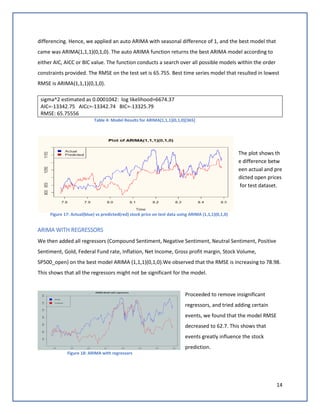 14
differencing. Hence, we applied an auto ARIMA with seasonal difference of 1, and the best model that
came was ARIMA(1,1,1)(0,1,0). The auto ARIMA function returns the best ARIMA model according to
either AIC, AICC or BIC value. The function conducts a search over all possible models within the order
constraints provided. The RMSE on the test set is 65.755. Best time series model that resulted in lowest
RMSE is ARIMA(1,1,1)(0,1,0).
sigma^2 estimated as 0.0001042: log likelihood=6674.37
AIC=-13342.75 AICc=-13342.74 BIC=-13325.79
RMSE: 65.75556
Table 4: Model Results for ARIMA(1,1,1)(0,1,0)[365]
The plot shows th
e difference betw
een actual and pre
dicted open prices
for test dataset.
ARIMA WITH REGRESSORS
We then added all regressors (Compound Sentiment, Negative Sentiment, Neutral Sentiment, Positive
Sentiment, Gold, Federal Fund rate, Inflation, Net Income, Gross profit margin, Stock Volume,
SP500_open) on the best model ARIMA (1,1,1)(0,1,0).We observed that the RMSE is increasing to 78.98.
This shows that all the regressors might not be significant for the model.
Proceeded to remove insignificant
regressors, and tried adding certain
events, we found that the model RMSE
decreased to 62.7. This shows that
events greatly influence the stock
prediction.
Figure 17: Actual(blue) vs predicted(red) stock price on test data using ARIMA (1,1,1)(0,1,0)
Figure 18: ARIMA with regressors
 