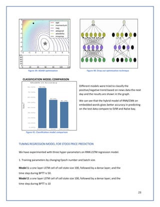 23
Figure 39: ADAM optimization Figure 40: Drop out optimization technique
CLASSIFICATION MODEL COMPARISON
Different models were tried to classify the
positive/negative trend based on news data the next
day and the results are shown in the graph.
We can see that the hybrid model of RNN/CNN on
embedded words gives better accuracy in predicting
on the test data compare to SVM and Naïve bay.
TUNING REGRESSION MODEL FOR STOCK PRICE PREDICTION
We have experimented with three hyper-parameters on RNN LSTM regression model.
1. Training parameters by changing Epoch number and batch size.
Model 1: a one layer LSTM cell of cell state size 100, followed by a dense layer; and the
time step during BPTT is 50.
Model 2: a one layer LSTM cell of cell state size 100, followed by a dense layer; and the
time step during BPTT is 10
Figure 41: Classification model comparison
 