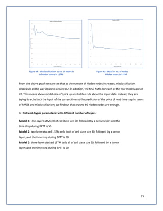 25
Figure 44: Misclassification vs no. of nodes in Figure 45: RMSE vs no. of nodes
in hidden layers in LSTM hidden layers in LSTM
From the above graph we can see that as the number of hidden nodes increases, misclassification
decreases all the way down to around 0.2. In addition, the final RMSE for each of the four models are all
20. This means above model doesn’t pick up any hidden rule about the input data. Instead, they are
trying to echo back the input of the current time as the prediction of the price of next time step.In terms
of RMSE and misclassification, we find out that around 60 hidden nodes are enough.
3. Network hyper parameters: with different number of layers
Model 1: one-layer LSTM cell of cell state size 60, followed by a dense layer; and the
time step during BPTT is 50
Model 2: two-layer-stacked LSTM cells both of cell state size 30, followed by a dense
layer; and the time step during BPTT is 50
Model 3: three-layer-stacked LSTM cells all of cell state size 20, followed by a dense
layer; and the time step during BPTT is 50
 