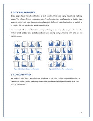 9
2. DATA TRANSFORMATION
Below graph shows the data distribution of each variable. Data looks highly skewed and modeling
wouldn’t be efficient if these variables are used. Transformations are usually applied so that the data
appear to more closely meet the assumptions of a statistical inference procedure that is to be applied, or
to improve the interpretability or appearance of graphs.
We have tried different transformation techniques like log, square root, cube root, auto box- cox. We
further varied lambda value and observed data was looking nearly normalized with auto box-cox
transformation.
Figure 5: Distribution before transformation Figure 6: Distribution after transformation
3. DATA PARTITIONING
We have 10.5 years of data with 2735 rows. Last 1 year of data from 29-June-2017 to 29-June-2018 is
taken as test set (262 rows). We also decided that we would forecast for one month from 30th June
2018 to 29th July 2018.
 
