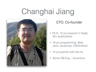 Changhai Jiang
? Ph.D, 12 yrs research in SaaS,
20+ publications
? 19 yrs programming: Web,
Java, Javascript, iOS/Android
? 14 yrs partner with Hai Hu
? Senior DB Eng. - Accenture
CTO, Co-founder
 