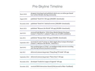 March&2010
designed,&developed&and&published&ohjch.com,&an&online&geo:based&
low:carbon&lifestyle&sharing&community.
August&2010 published&DotA&Pro&iOS&app&(200,000+&downloads)
November&2010 published&DotA&Pro&Android&version&(300,000+&downloads)
March&2011 published&Measure&the&World&iOS&app&(40,000+&downloads)
April&2011
received&Gold&Medal&in&2010&China&Mobile&Market&Developer&
Contest&(DotA&Pro,&ranked&2nd&place&out&of&6,000&candidates)
June&2011 published&Beauty&Daily&iOS&app&(150,000+&downloads)
September&2011
received&2nd&and&3rd&prizes&in&2011&Apple&China&Campus&Developer&
Contest&(Measure&the&World,&DotA&Pro)
April&2012
Uirst&working&demo&of&Fiiiit,&an&intelligent&daily&exercise&recording&
and&sharing&software/hardware&product
July&2012 delivered&outsourcing&project&Bang&Bang&TV&Guide&iOS&app
September&2012 delivered&outsourcing&project&News&Store&iOS&app
November&2012 developed&Guide&for&League&of&Legends&iOS&app
December&2012 received&IXDA&Interaction&Award&(Fiiiit,second&to&Nike+&FuelBand)
Pre-Skyline Timeline
 