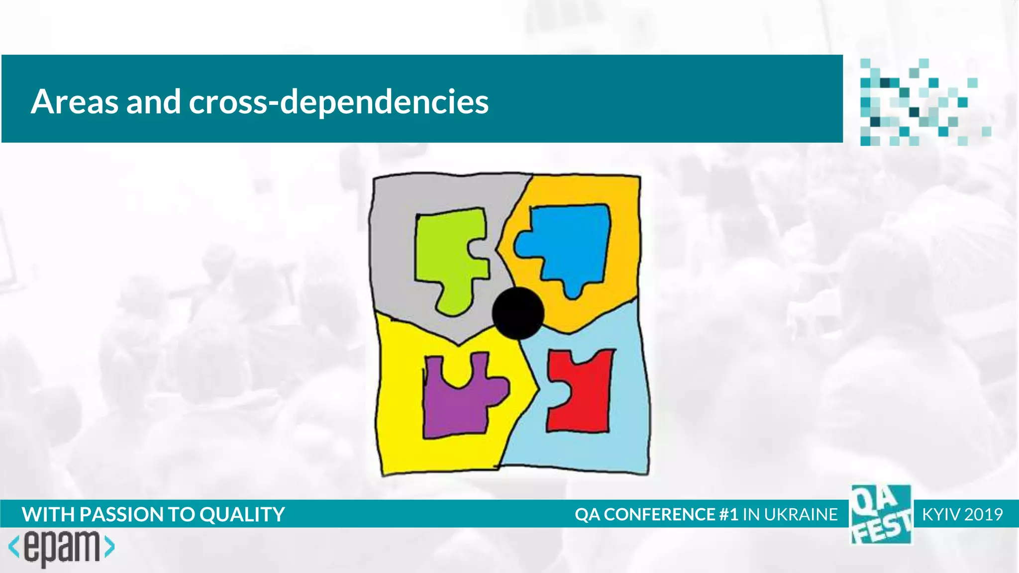 Тема доклада
Тема доклада
Тема доклада
WITH PASSION TO QUALITY
Areas and cross-dependencies
QA CONFERENCE #1 IN UKRAINE KYIV 2019
 