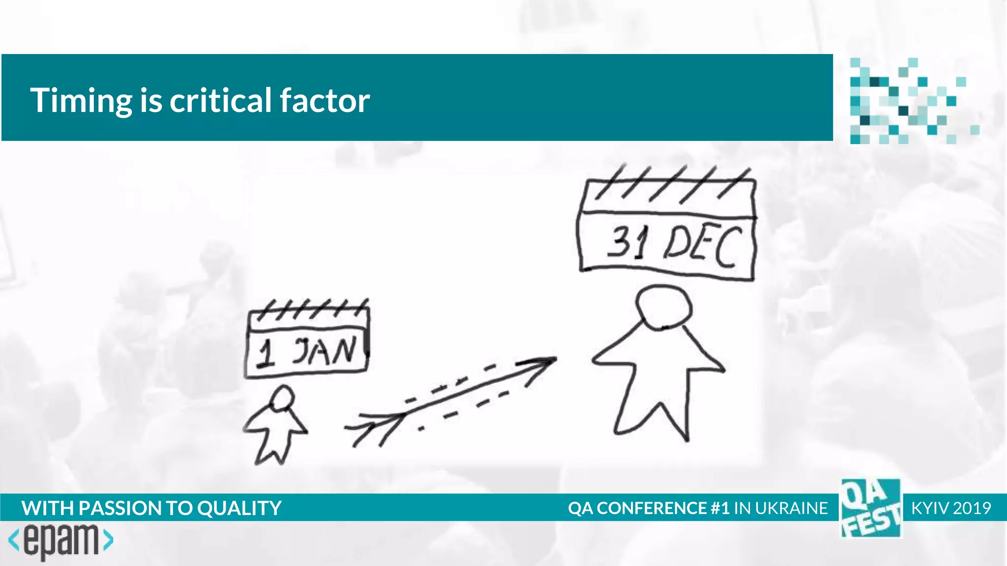 Тема доклада
Тема доклада
Тема доклада
WITH PASSION TO QUALITY
Timing is critical factor
QA CONFERENCE #1 IN UKRAINE KYIV 2019
 