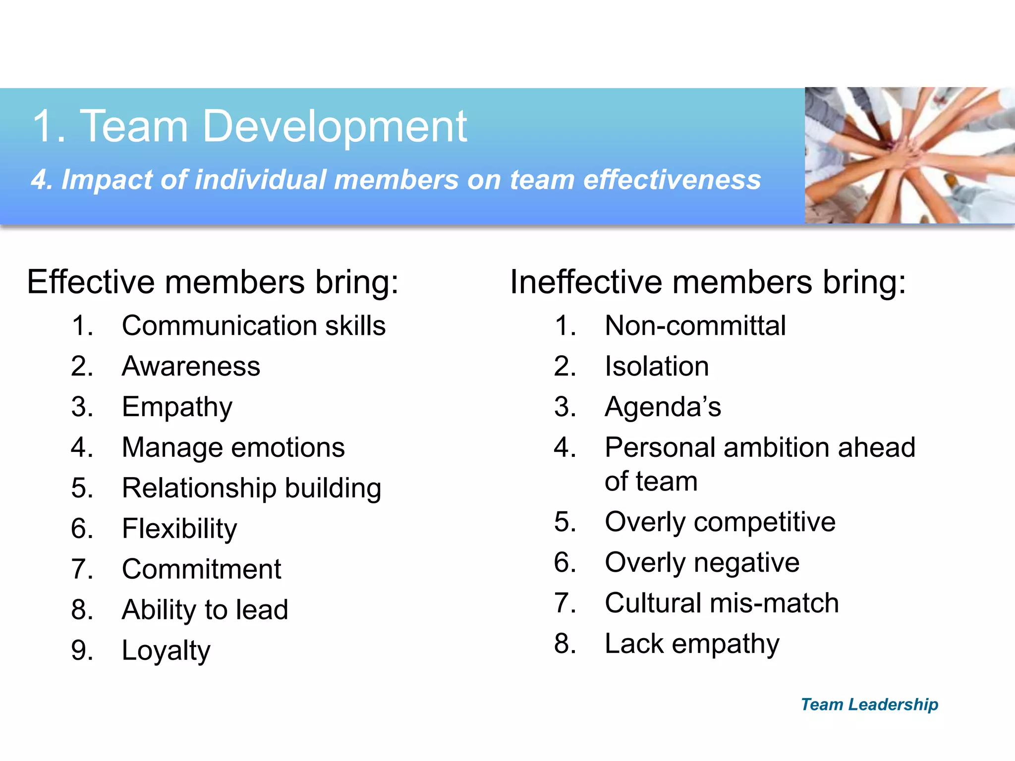 Effective members bring:
1. Communication skills
2. Awareness
3. Empathy
4. Manage emotions
5. Relationship building
6. Flexibility
7. Commitment
8. Ability to lead
9. Loyalty
1. Team Development
4. Impact of individual members on team effectiveness
Team Leadership
Ineffective members bring:
1. Non-committal
2. Isolation
3. Agenda’s
4. Personal ambition ahead
of team
5. Overly competitive
6. Overly negative
7. Cultural mis-match
8. Lack empathy
 