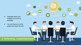 4. Performing - Leadership focus
● Delegate tasks and
projects as much as
possible.
● You can focus on other
goals and areas of work.
 
