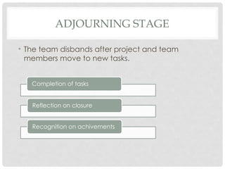 Team Development and collaboration-1.pptx