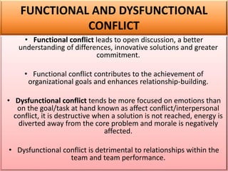 FUNCTIONAL AND DYSFUNCTIONAL
CONFLICT
• Functional conflict leads to open discussion, a better
understanding of differences, innovative solutions and greater
commitment.
• Functional conflict contributes to the achievement of
organizational goals and enhances relationship-building.
• Dysfunctional conflict tends be more focused on emotions than
on the goal/task at hand known as affect conflict/interpersonal
conflict, it is destructive when a solution is not reached, energy is
diverted away from the core problem and morale is negatively
affected.
• Dysfunctional conflict is detrimental to relationships within the
team and team performance.
 