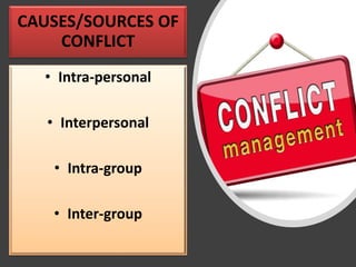 CAUSES/SOURCES OF
CONFLICT
• Intra-personal
• Interpersonal
• Intra-group
• Inter-group
 