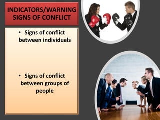 INDICATORS/WARNING
SIGNS OF CONFLICT
• Signs of conflict
between individuals
• Signs of conflict
between groups of
people
 