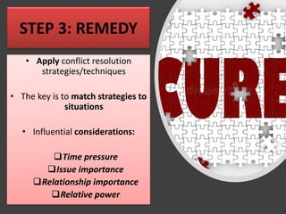 STEP 3: REMEDY
• Apply conflict resolution
strategies/techniques
• The key is to match strategies to
situations
• Influential considerations:
❑Time pressure
❑Issue importance
❑Relationship importance
❑Relative power
 
