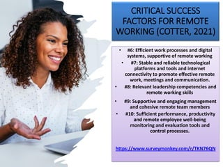 CRITICAL SUCCESS
FACTORS FOR REMOTE
WORKING (COTTER, 2021)
• #6: Efficient work processes and digital
systems, supportive of remote working
• #7: Stable and reliable technological
platforms and tools and internet
connectivity to promote effective remote
work, meetings and communication.
• #8: Relevant leadership competencies and
remote working skills
• #9: Supportive and engaging management
and cohesive remote team members
• #10: Sufficient performance, productivity
and remote employee well-being
monitoring and evaluation tools and
control processes.
https://www.surveymonkey.com/r/TKN76QN
 