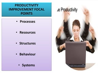 PRODUCTIVITY
IMPROVEMENT FOCAL
POINTS
• Processes
• Resources
• Structures
• Behaviour
• Systems
 