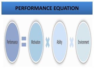 PERFORMANCE EQUATION
 