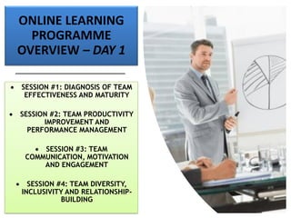 ONLINE LEARNING
PROGRAMME
OVERVIEW – DAY 1
• SESSION #1: DIAGNOSIS OF TEAM
EFFECTIVENESS AND MATURITY
• SESSION #2: TEAM PRODUCTIVITY
IMPROVEMENT AND
PERFORMANCE MANAGEMENT
• SESSION #3: TEAM
COMMUNICATION, MOTIVATION
AND ENGAGEMENT
• SESSION #4: TEAM DIVERSITY,
INCLUSIVITY AND RELATIONSHIP-
BUILDING
 