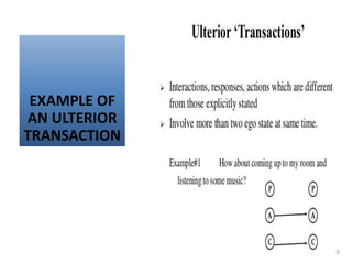 EXAMPLE OF
AN ULTERIOR
TRANSACTION
 