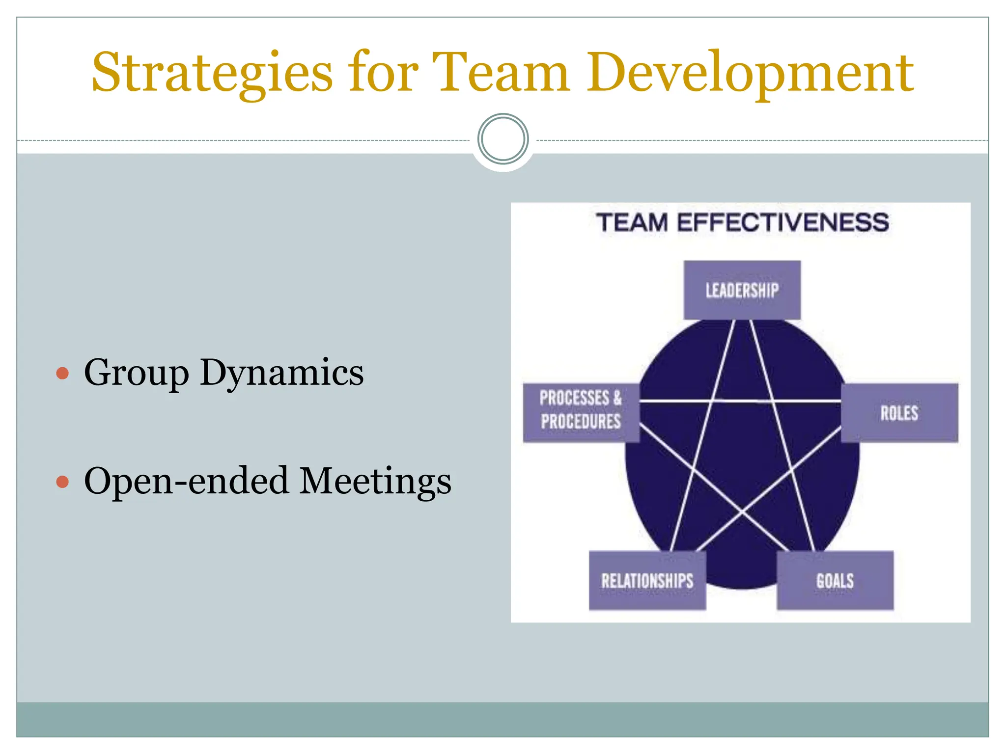 Strategies for Team Development
 Group Dynamics
 Open-ended Meetings
 