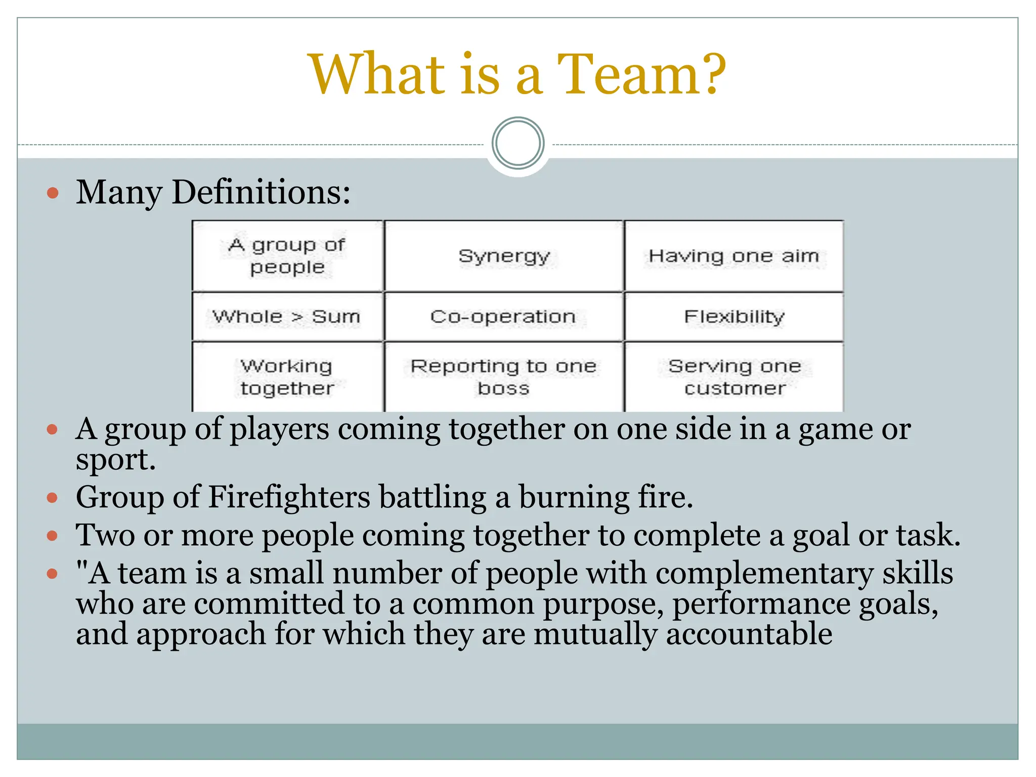 What is a Team?
 Many Definitions:
 A group of players coming together on one side in a game or
sport.
 Group of Firefighters battling a burning fire.
 Two or more people coming together to complete a goal or task.
 "A team is a small number of people with complementary skills
who are committed to a common purpose, performance goals,
and approach for which they are mutually accountable
 