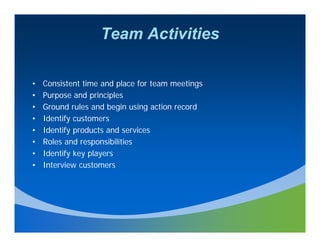 Team Activities

•   Consistent time and place for team meetings
•   Purpose and principles
•   Ground rules and begin using action record
•   Identify customers
•   Identify products and services
•   Roles d
    R l and responsibilities
                      ibiliti
•   Identify key players
•   Interview customers
 