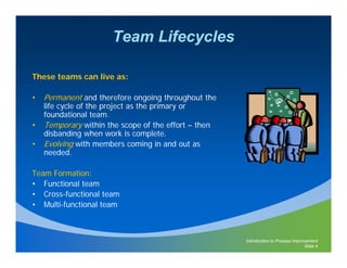 Team Lifecycles

These teams can live as:

•   Permanent and therefore ongoing throughout the
    life cycle of the project as the primary or
    foundational team.
•   Temporary within the scope of the effort – then
    disbanding when work is complete.
•   Evolving with members coming in and out as
    needed.
    needed

Team Formation:
• Functional team
• Cross-functional team
• Multi-functional team



                                                      Introduction to Process Improvement
                                                                                   Slide 4
 