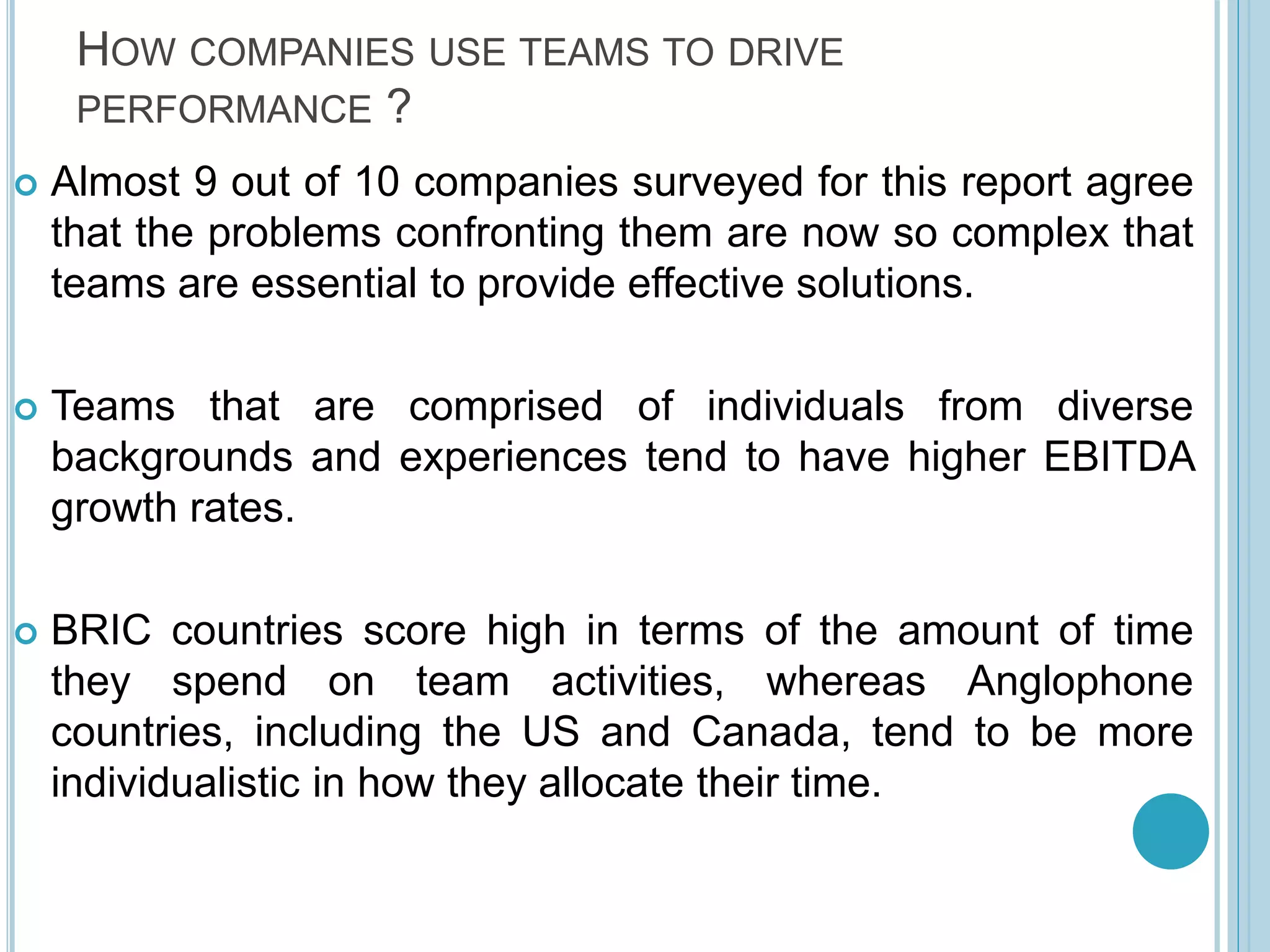HOW COMPANIES USE TEAMS TO DRIVE
PERFORMANCE ?
 Almost 9 out of 10 companies surveyed for this report agree
that the problems confronting them are now so complex that
teams are essential to provide effective solutions.
 Teams that are comprised of individuals from diverse
backgrounds and experiences tend to have higher EBITDA
growth rates.
 BRIC countries score high in terms of the amount of time
they spend on team activities, whereas Anglophone
countries, including the US and Canada, tend to be more
individualistic in how they allocate their time.
 