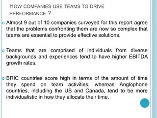 HOW COMPANIES USE TEAMS TO DRIVE
PERFORMANCE ?
 Almost 9 out of 10 companies surveyed for this report agree
that the problems confronting them are now so complex that
teams are essential to provide effective solutions.
 Teams that are comprised of individuals from diverse
backgrounds and experiences tend to have higher EBITDA
growth rates.
 BRIC countries score high in terms of the amount of time
they spend on team activities, whereas Anglophone
countries, including the US and Canada, tend to be more
individualistic in how they allocate their time.
 